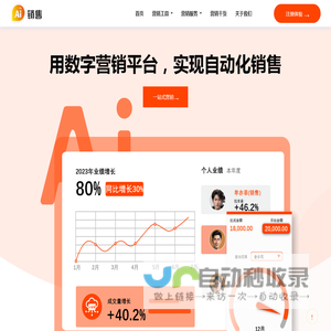 销售系统_营销系统_自动营销软件_b2b营销系统_数字营销平台_AI销售