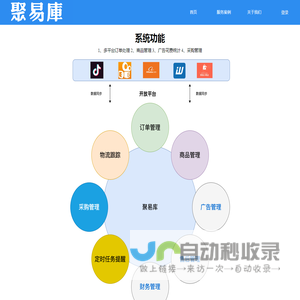 聚易库-广州首派网络科技有限公司