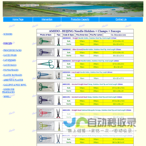 AMIDO(BEIJING) ENTERPRISE LTD