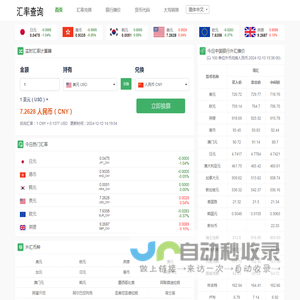 今天实时汇率查询 各国货币汇率 最新外汇汇率 6014汇率网