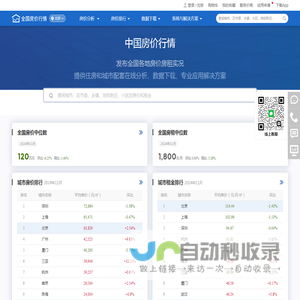 中国房价行情-发布全国各地房价房租实况