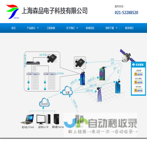 上海森品电子科技有限公司 - 首页