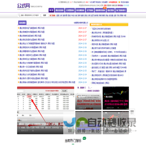 公式网 - 专业的指标公式平台
