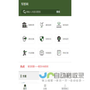 军桥网—军事信息化装备网手机站