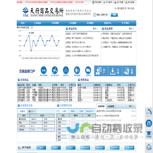 天府商品交易所