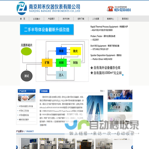 南京邦禾仪器仪表有限公司