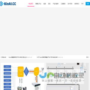 KinAI智慧物联网云平台-KinAI智慧物联网