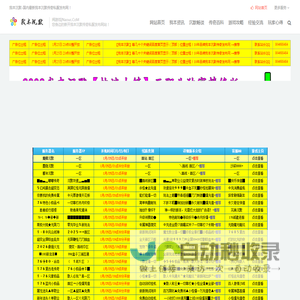 我本沉默-权威沉默网站-传奇最新、版本最多、稳定又长期！