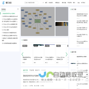 智汇生活－致力于帮助人们用科技改变生活