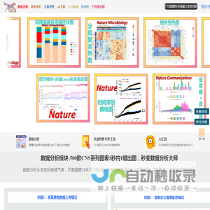 CNSknowall 专注CNS高阶图表一键出图