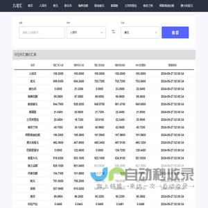 在线货币汇率查询器_实时查询外币汇率_美元欧元英镑最新外汇牌价_九零汇率网