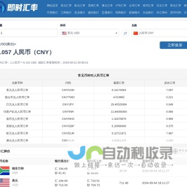 24小时在线外币转换人民币-实时货币汇率换算器-各类汇率即时更新-365汇率网
