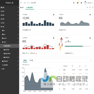 F.js 在线示例 - 基于 jQuery 的专业 WebUI 控件库