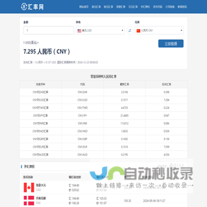 汇率换算_汇率美元换人民币_日元汇率_最新外汇牌价 - 汇率网