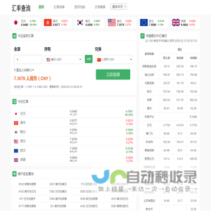 人民币今日汇率换算_实时汇率查询_免费汇率在线查询网_垂钓啦