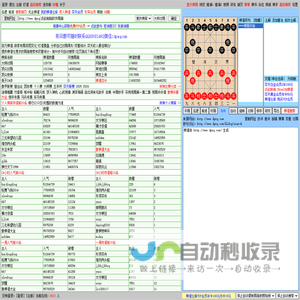 东萍棋谱仓库 - 学习象棋，增长棋力最好帮手 - 百万棋谱，探索布局深层变化！打谱复盘，分析自己对局得失！变着统计，弈天砍人最佳帮凶