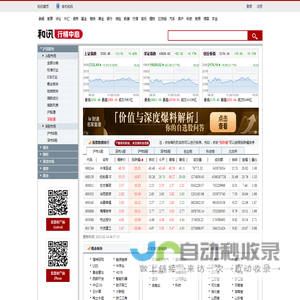 行情中心-和讯网 国内全面的即时行情数据服务中心