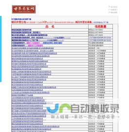 锦日外贸名录集|世界买家网-锦日海关数据-锦日海关数据在线查询