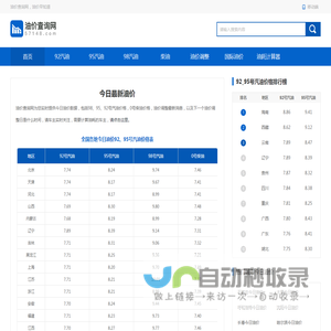 今日油价_今日油价95、92号汽油价格_柴油价格 - 油价查询网