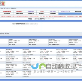 欢迎访问投资资讯网交易在线[投资资讯网交易在线]