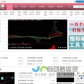 指标之家—通达信公式指标程序代码分享—通达信公式指标网 -  Powered by Discuz!