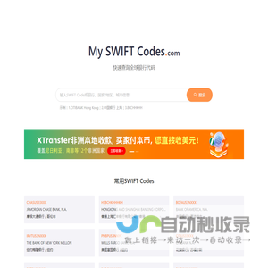 全球银行SWIFT Codes& BIC Codes专业数据库