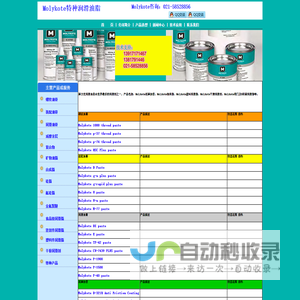 Molykote摩力克润滑油是全世界最好的润滑剂之一，产品包括：Molykote减摩涂层、Molykote轴承脂、Molykote塑料润滑脂、Molykote干膜润滑剂、Molykote阀门及O型圈润滑脂等。