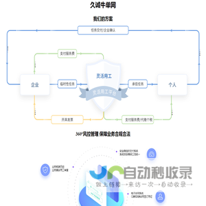 久诚牛单网