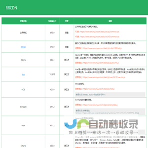 仁润CDN资源库