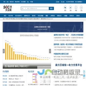售电-电力交易-大云网电力市场