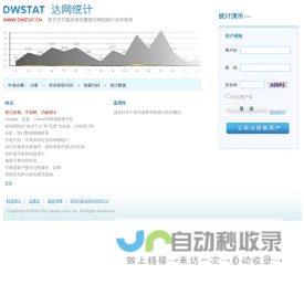 达网统计 - 网站统计 - 数据分析