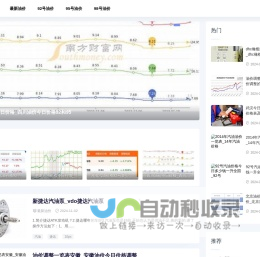 城市油价网-提供最新92号汽油价格预测