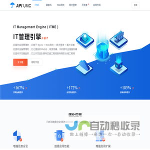 IT管理引擎等于拥有Nginx + 堡垒机 + 域名证书 + 内网穿透 + 图片切割 + 网关登录 + 全栈工程师 · ITME