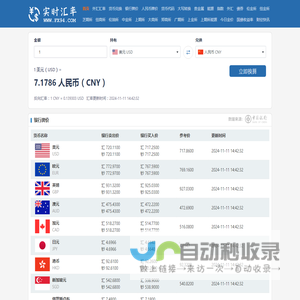 今日外汇牌价_实时汇率查询_世界各国货币在线转换 - 实时汇率网