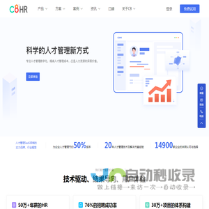 C8HR-C8科学用人系统-人才测评-智能招聘-智能人事