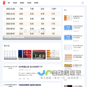 西安油价网-提供最新原油价格和汽油价格预测