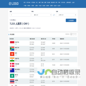 今日外汇牌价_实时汇率查询_世界各国货币在线转换 - 邦德汇率网