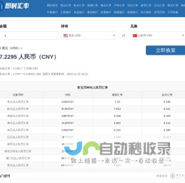 美元兑人民币汇率_最新美元欧元英镑银行外汇牌价_在线外币转人民币_货币汇率换算器_即时汇率网